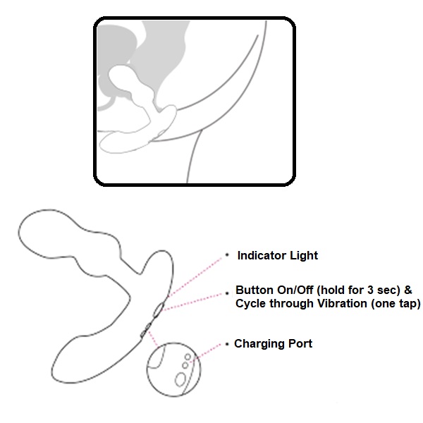 Lovense EDGE 2 Dual-Motor App-Control Prostate Massager - Image 4
